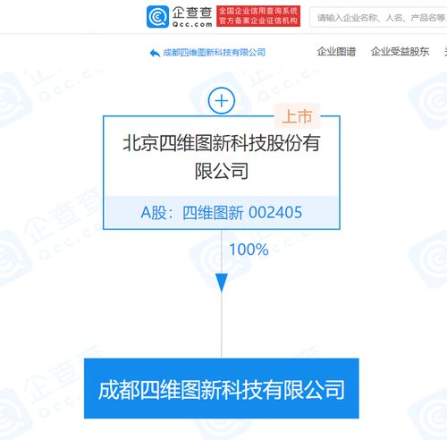 信息技術咨詢服務 數字化時代的戰(zhàn)略導航