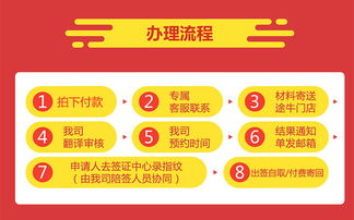 英國旅游簽證全方位保障 途牛專屬客服、專業(yè)翻譯與陪簽服務(wù)，升級套餐享拒簽退款